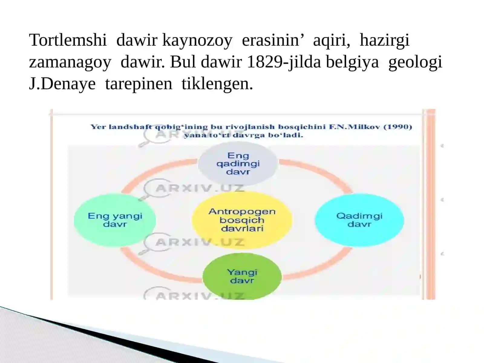 Seytmuratova Asiyanin' insan evolyuciyasi 4