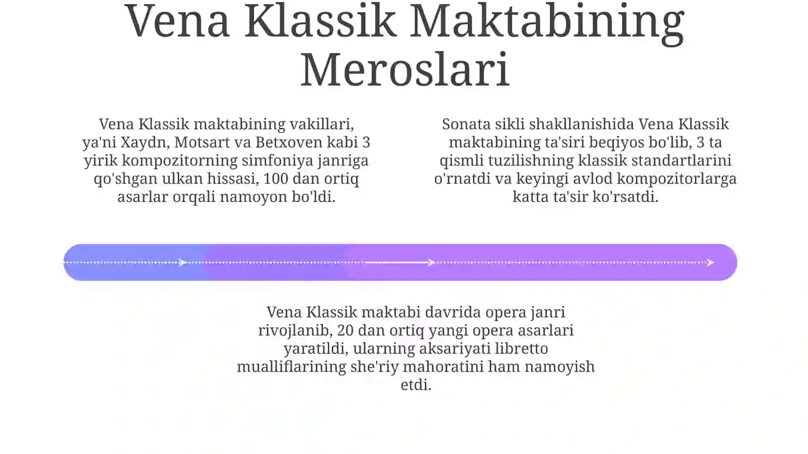Vena klassik maktabi namayondalari 4