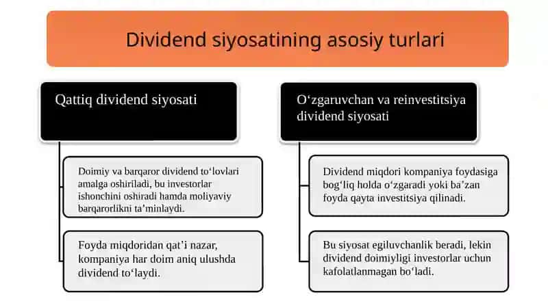 Dividend siyosati va ichki moliyalashtirish 4