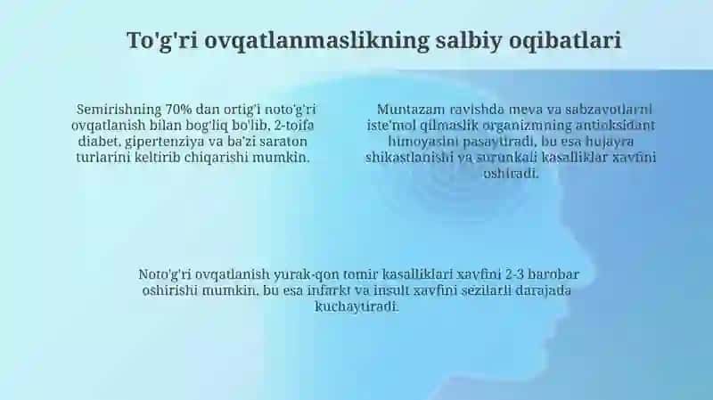 Qandli diabet va ovqatlanish 4