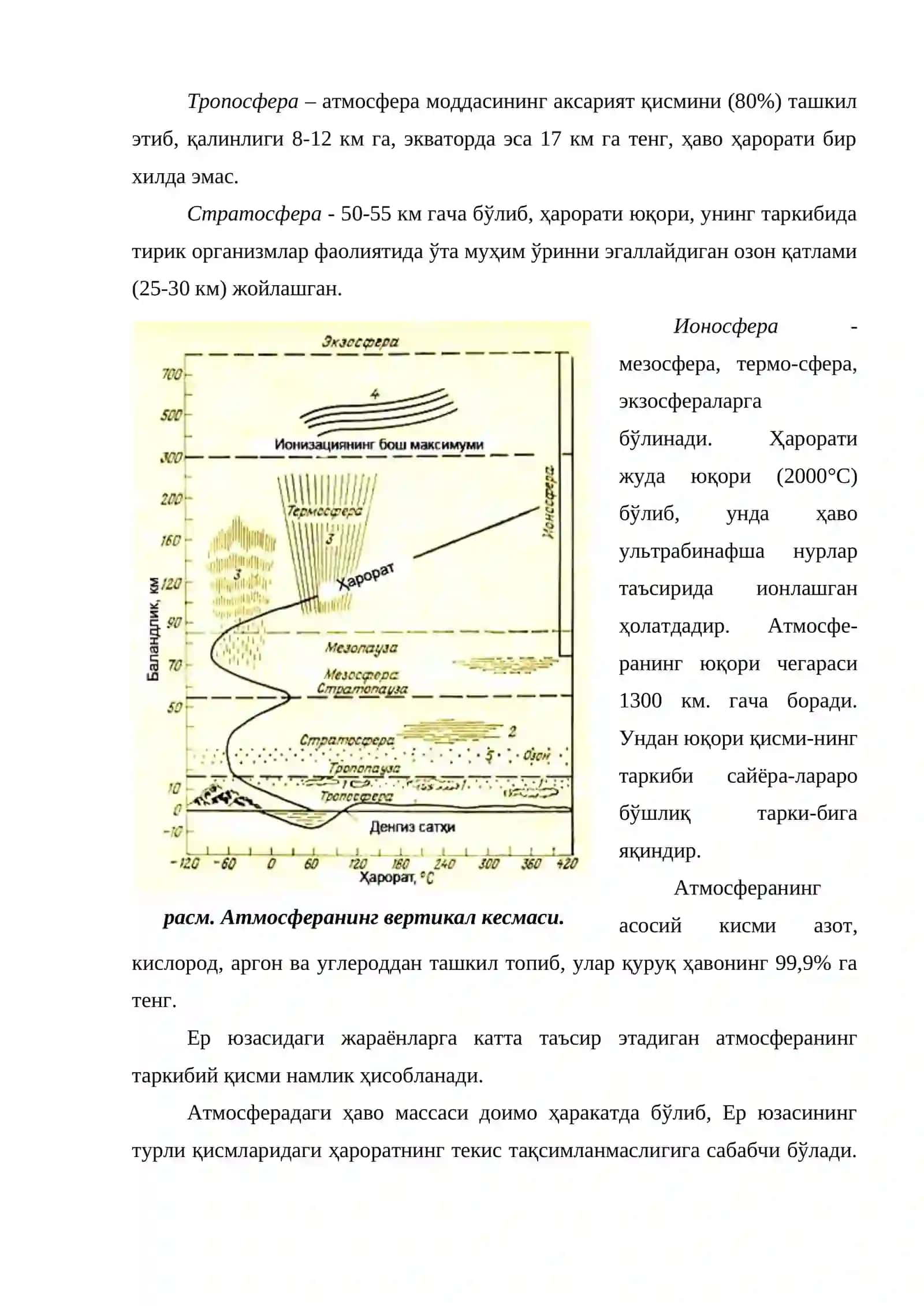 Ер ва унинг қобиқлари 4