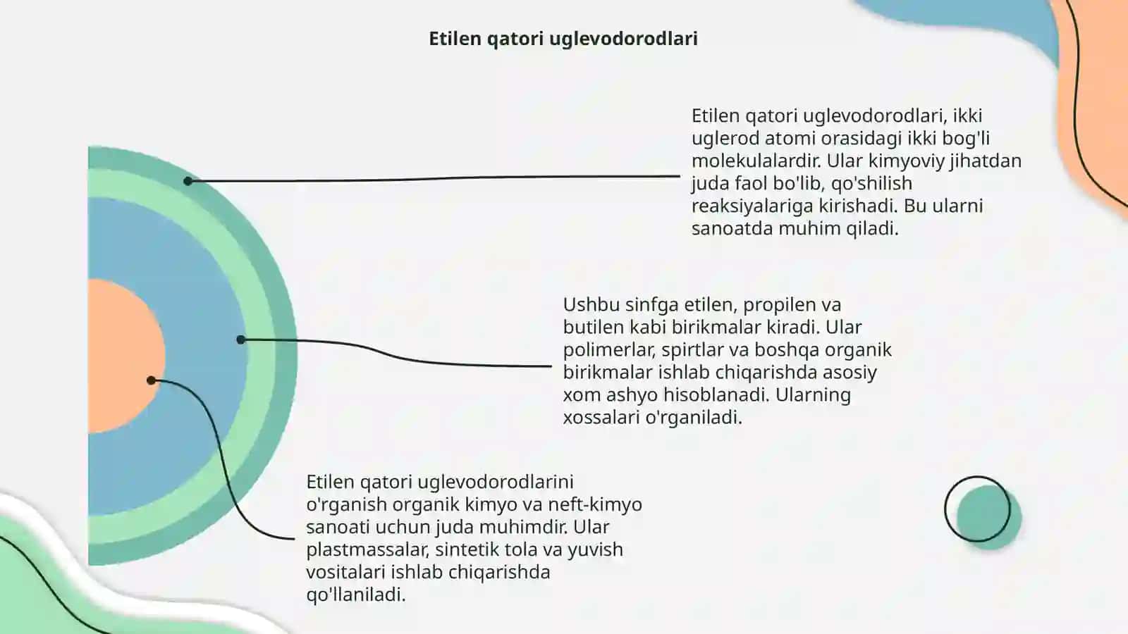 Etilenqatori uglevodorodlarini o'rganish 4
