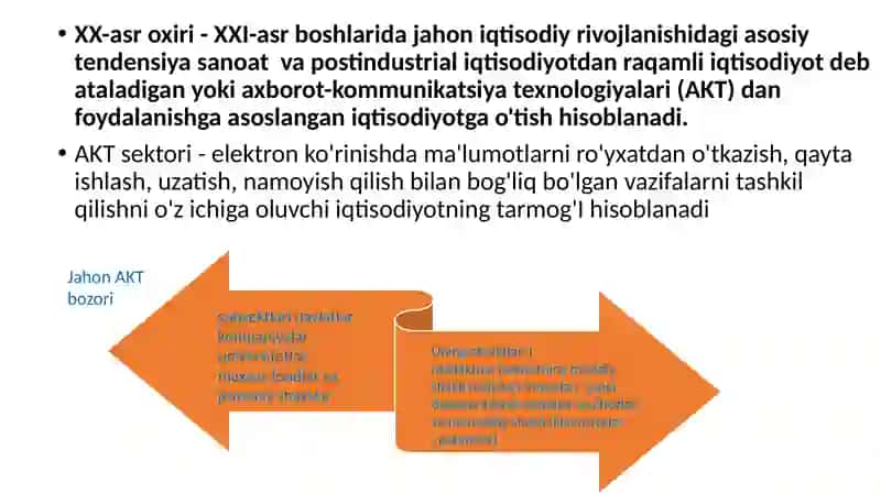Raqamli iqtisodiyot tushunchasi 4