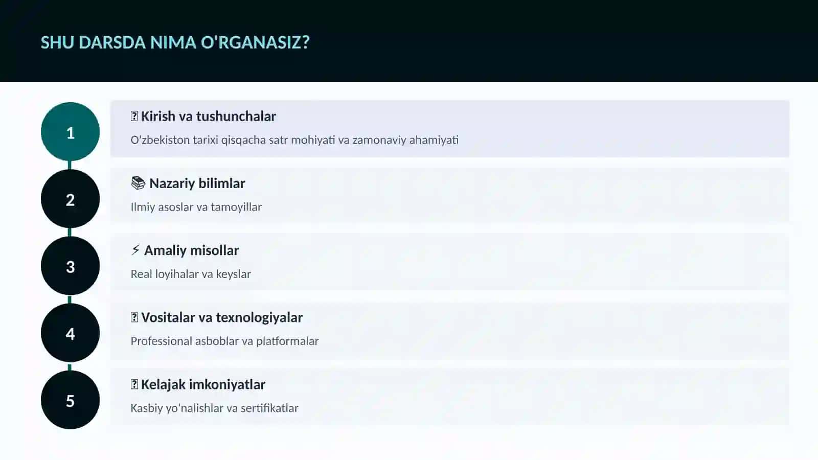 O'zbekiston tarixi qisqacha satr 4