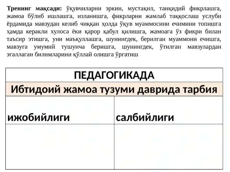 Синфданташқариишлардаинновационтехнологияларниқўллаш 4