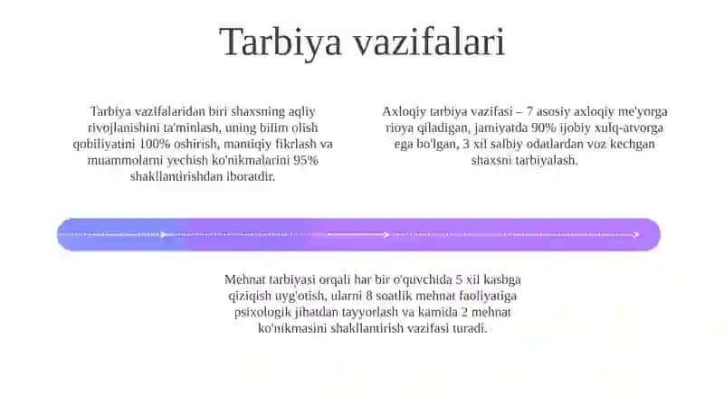 Tarbiyaning Maqsad va Vazifalari 4