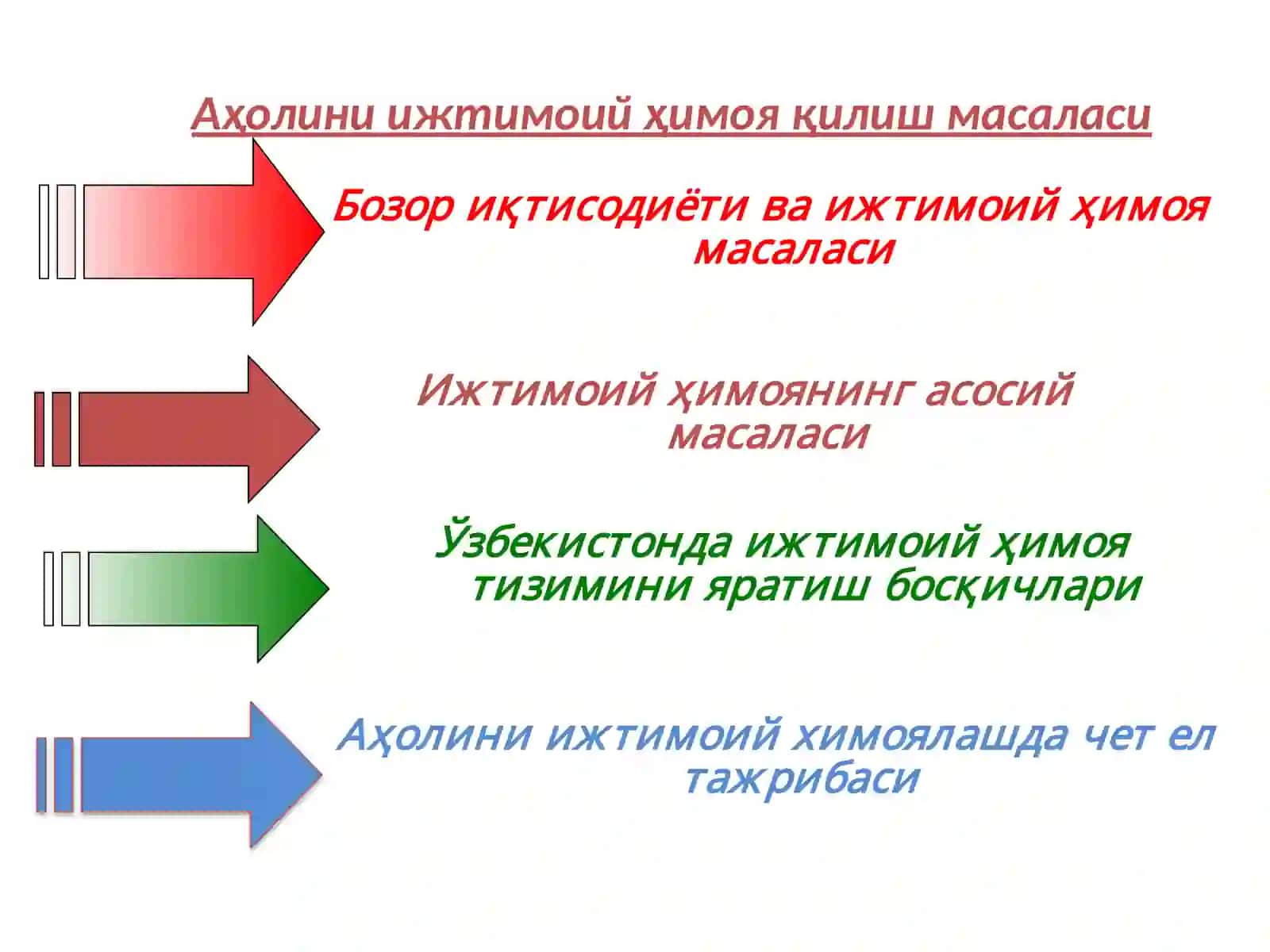 Аҳолини ижтимоий ҳимоялаш асослари 4