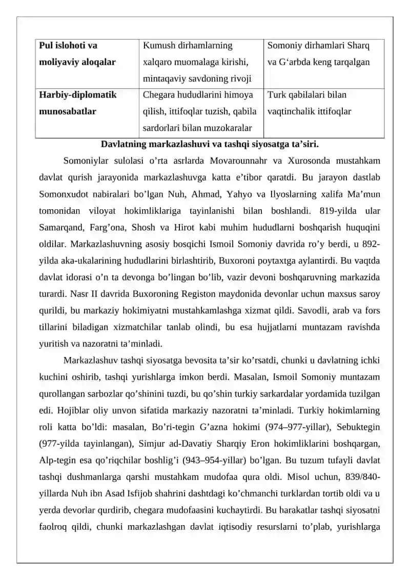 Somoniylar sulolasining xalqaro aloqalari 4