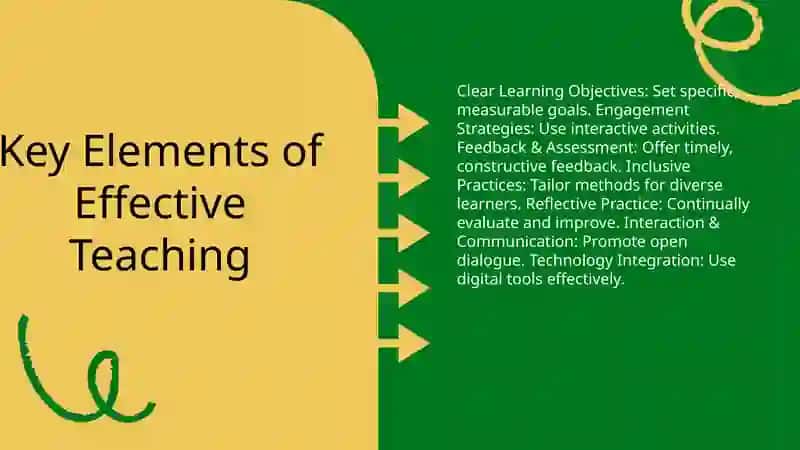Productive strategies of teaching 4