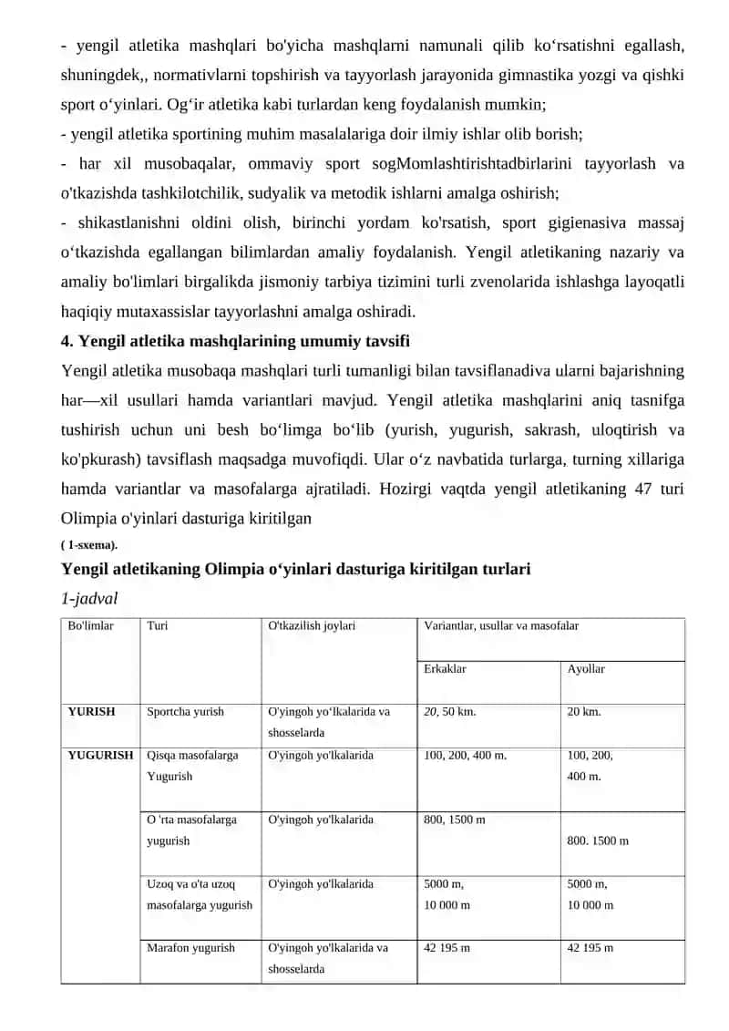 Yengil atletika faniga kirish 4
