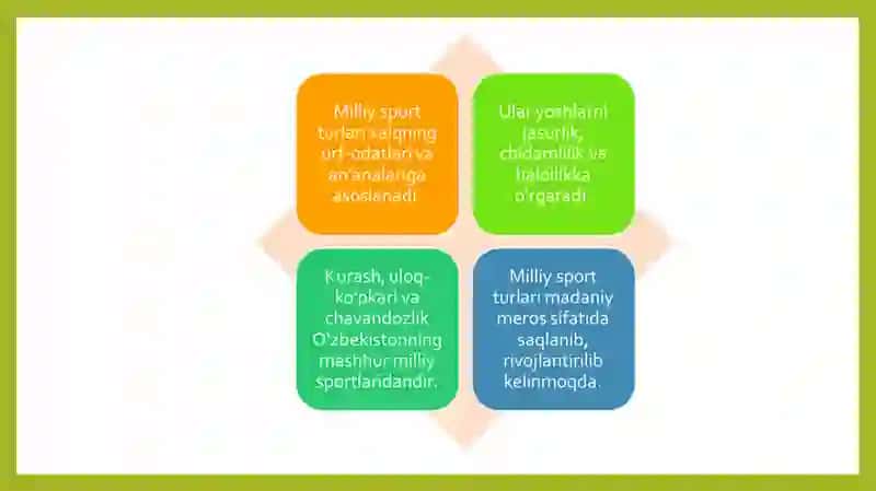 O’zbekiston milliy sport turlari 4