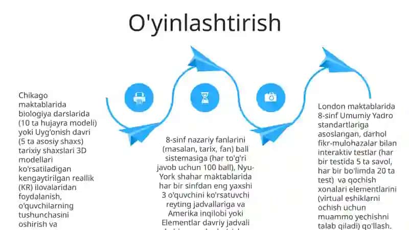 8-sinffardhaqidanazariymaʼlumotlarberishusullari 4