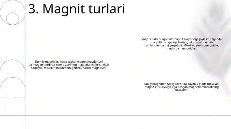 Magnit 4