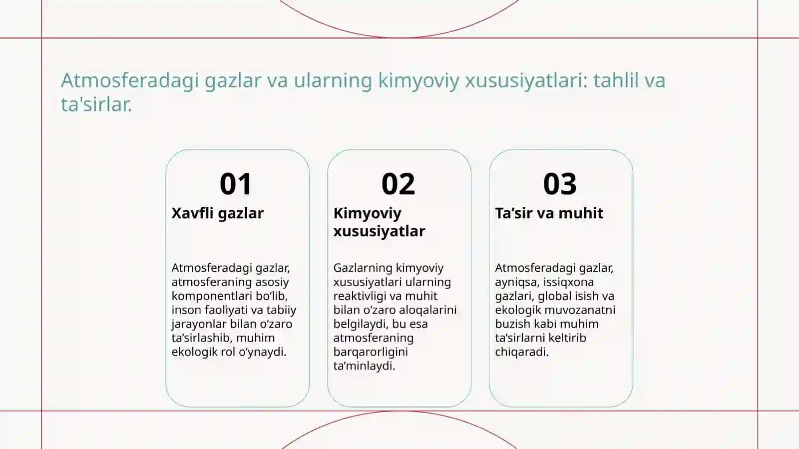 Atmosfera geokimyosi. Atmosferaning kimyoviy tarkibi 4