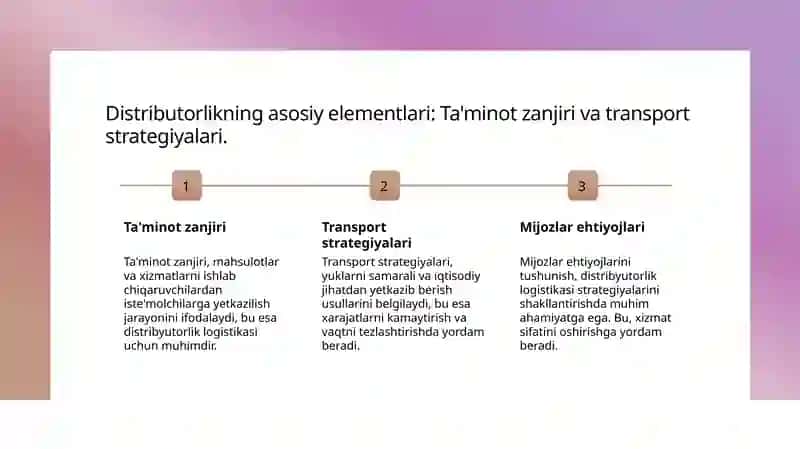 Distributorlik logistikasi 4