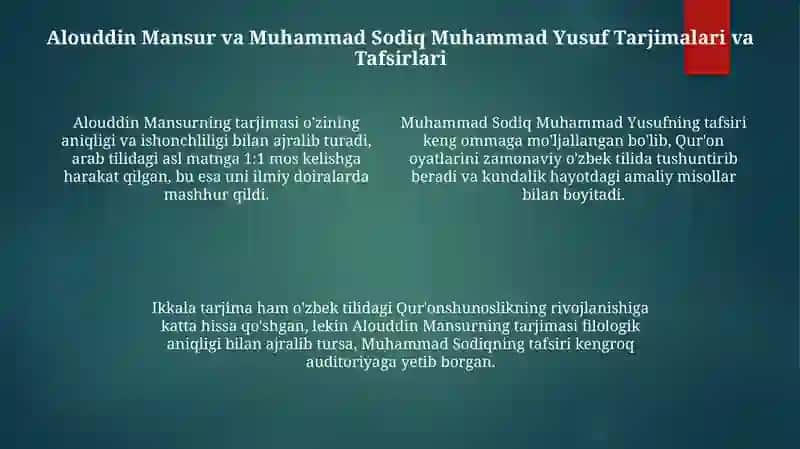 Mustaqillik Yillarida Qur'on Tarjimalari 4