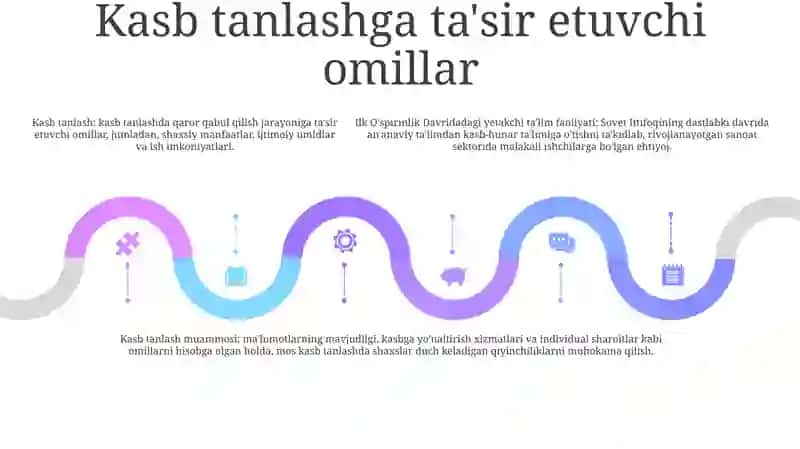 Etakchi faoliyatning ta'rifi 4