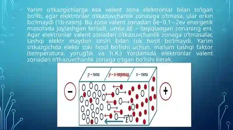 Yarimo'tkazgichlarning sanoat va xalqaro qo'llanishi 4