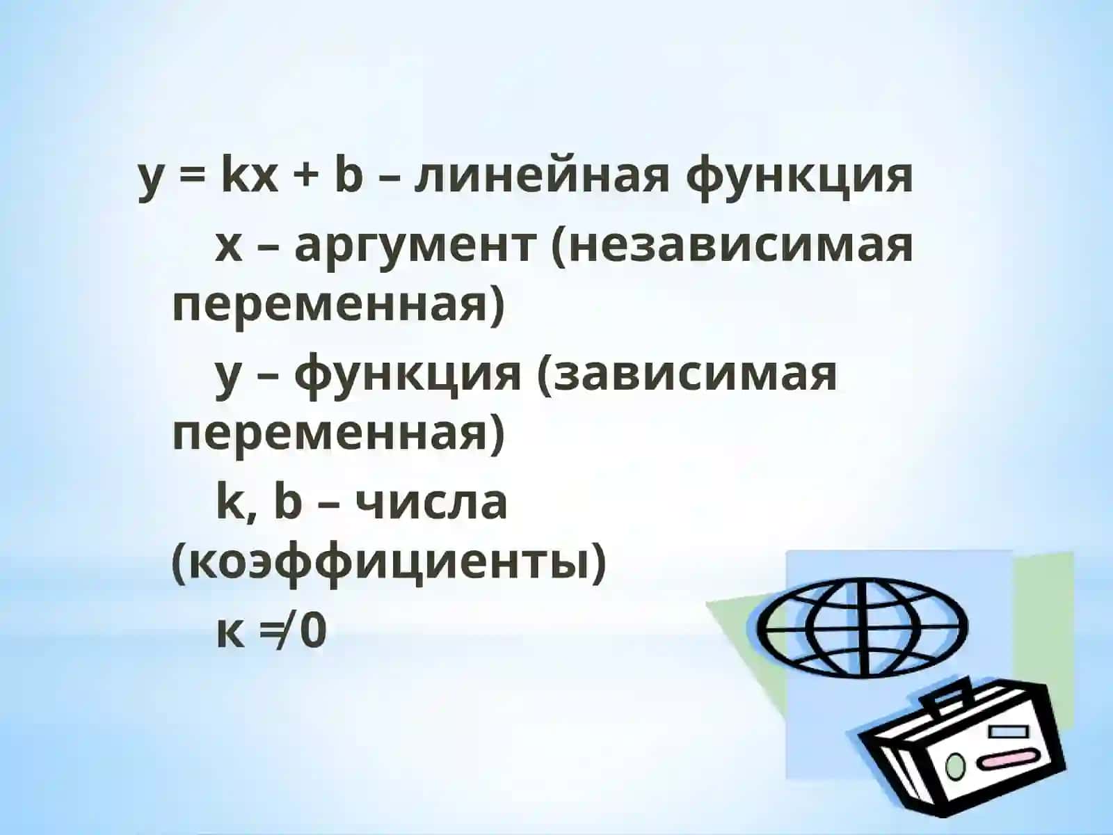 Элементарные функции и их графики 4