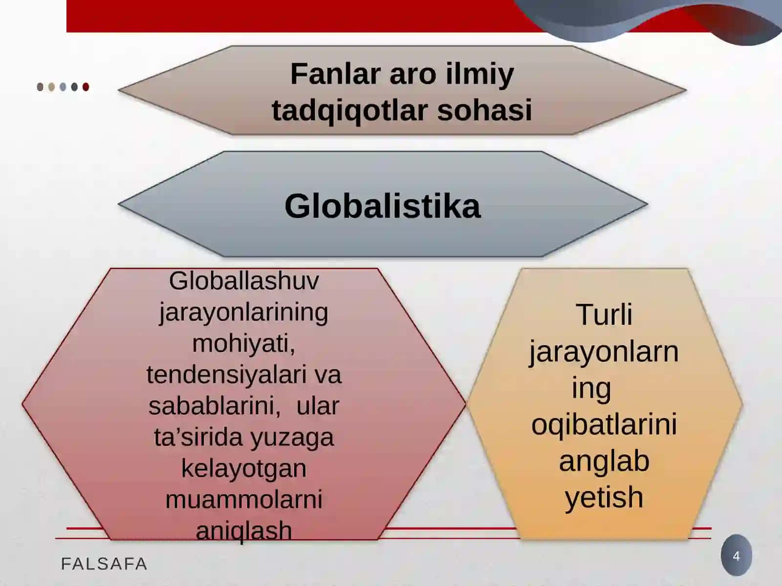 GLOBAL JARAYONLAR VABARQARORTARAQQIYOT 4