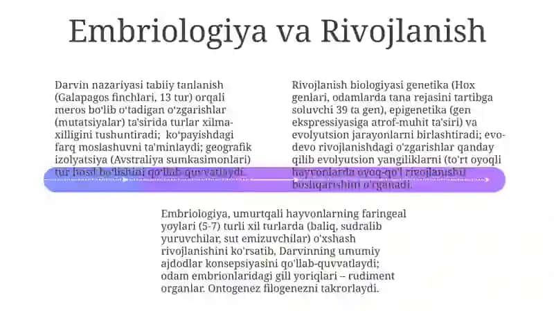 Evolyutsiya dalillari 4