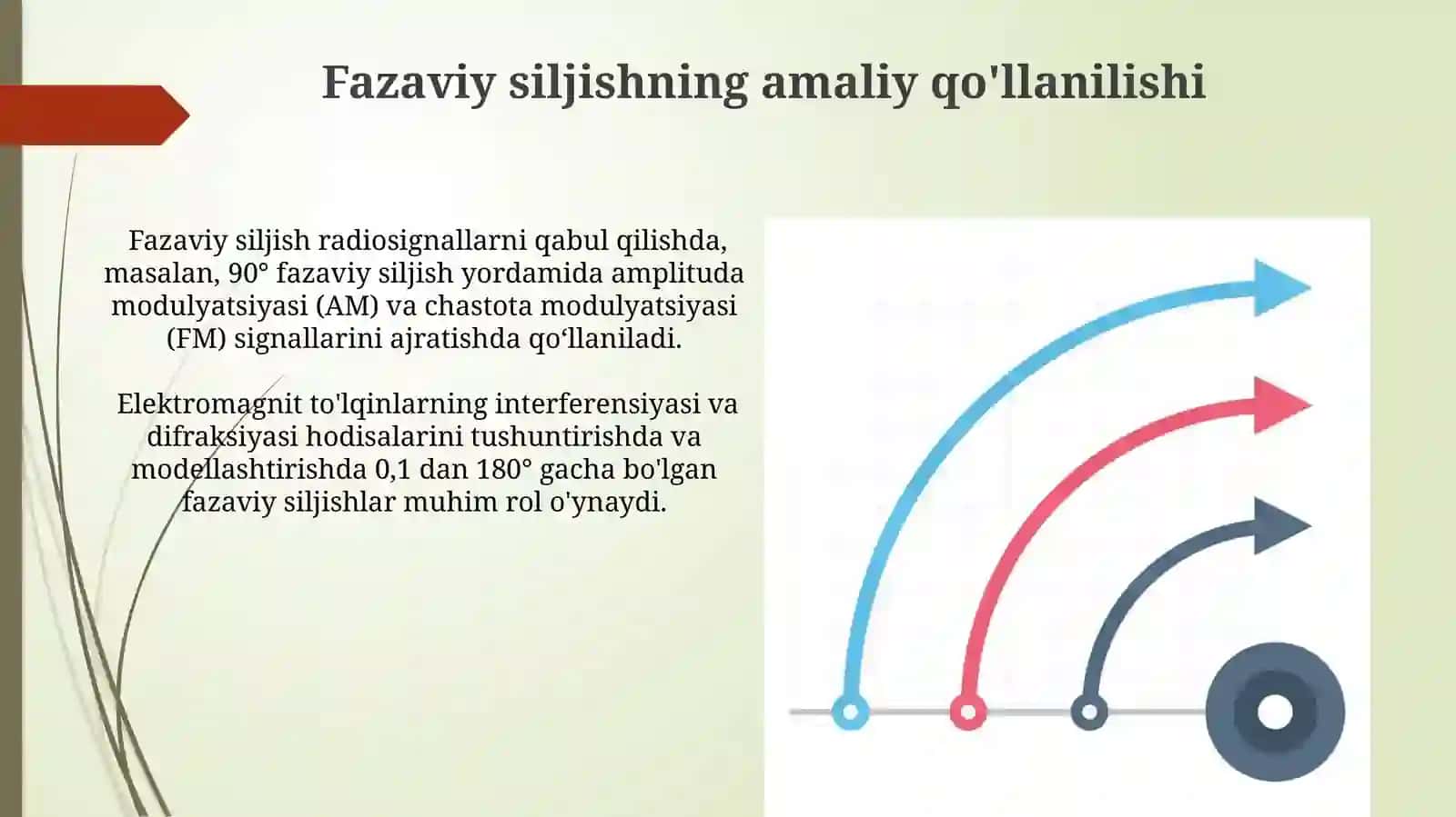 Fazoviy otishlar 4