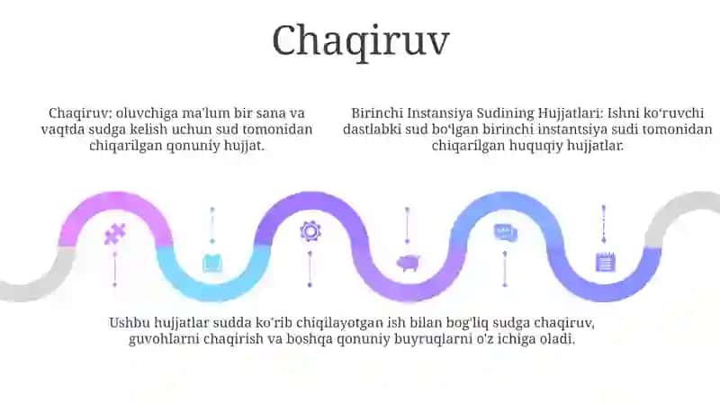 Birinchi Instansiya Sudining Hujjatlari 4