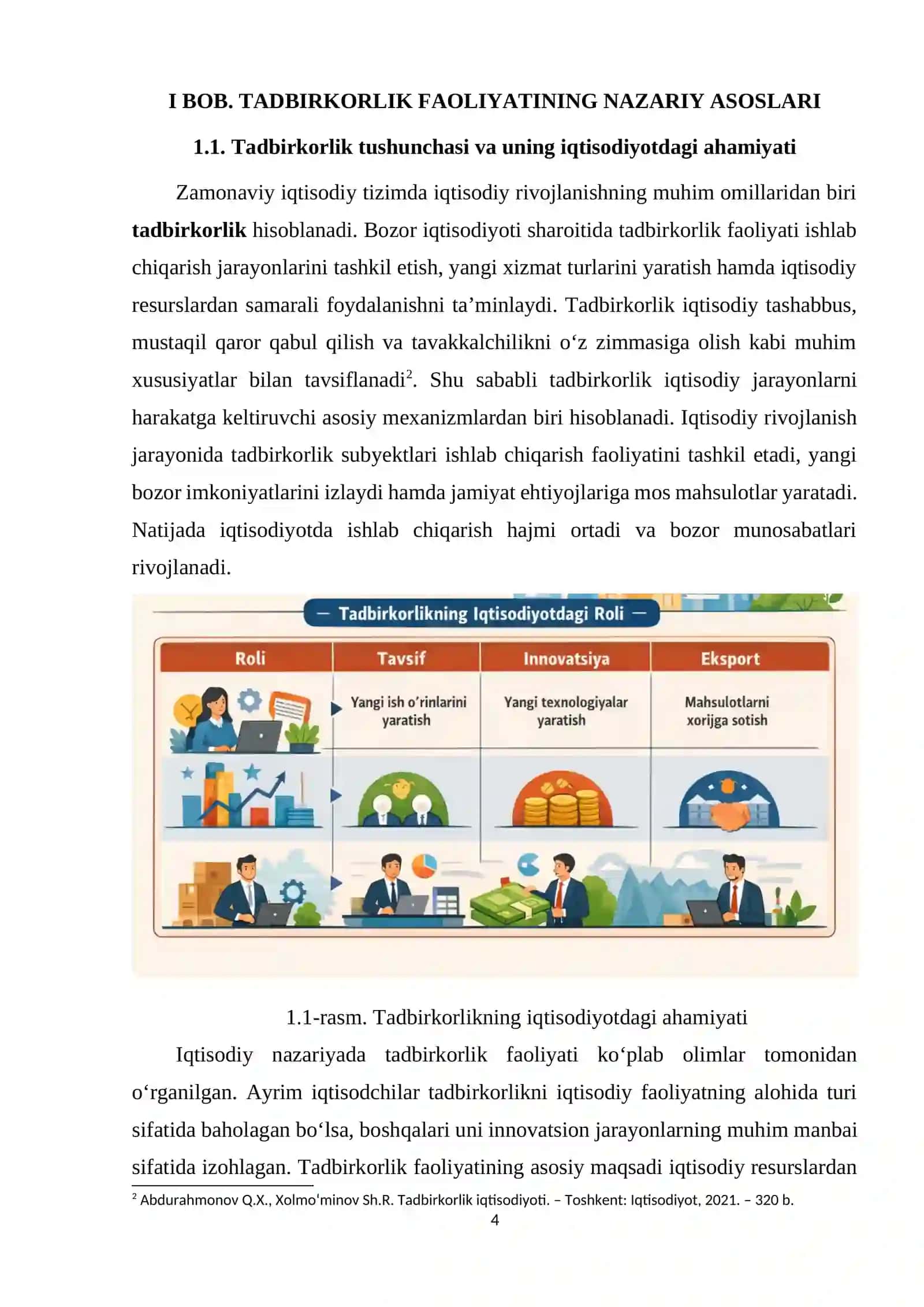 TADBIRKORLIK FAOLIYATINING SHAKLLARI kurs ishi 4