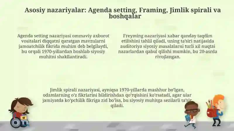 Siyosiy kommunikatsiya nazariyalari 4