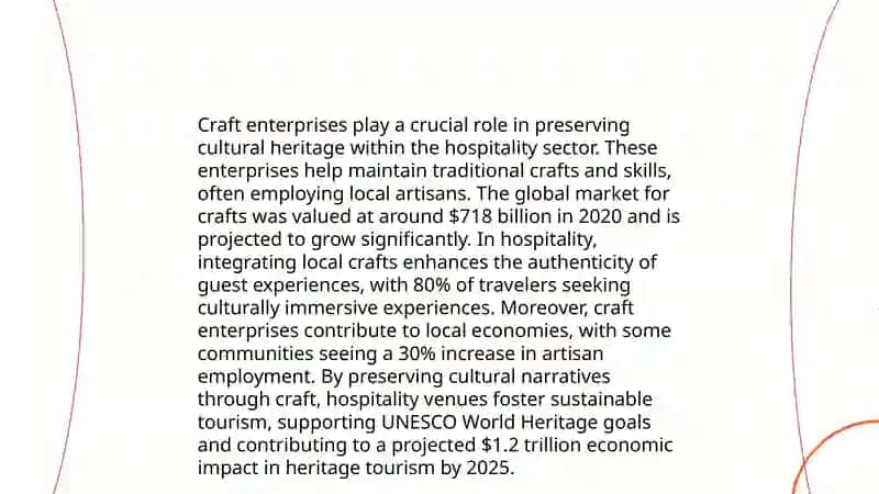 The role of national craft enterprises in the develepmont of the hospitality industry 4