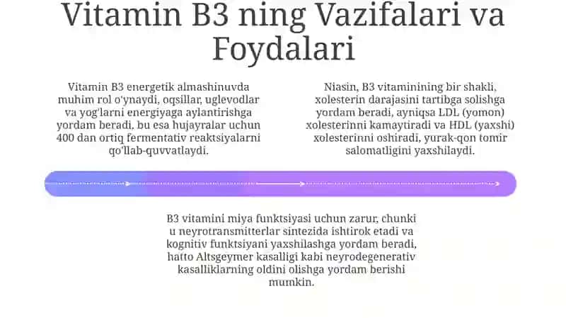 Vitamin B3: Ta'rifi, Vazifalari va Manbalari 4