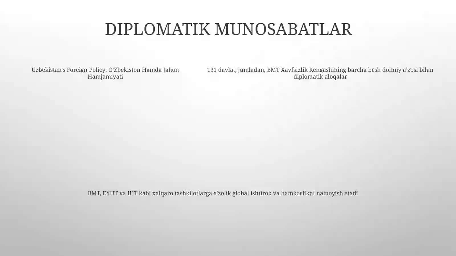 O'Zbekiston Hamda Jahon Hamjamiyati 4