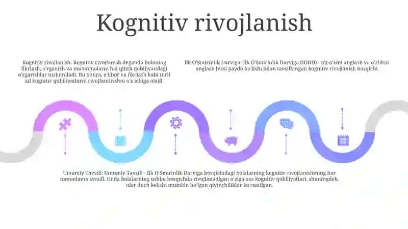 Ilk O'Smirinlik Darviga Umumiy Tavsifi 4