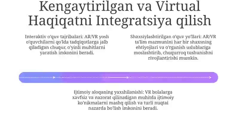Interaktiv O'quv Platformalari 4