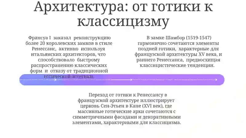 Французский Ренессанс: Зарождение 4