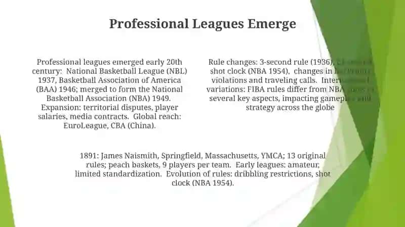 History of basketball and its rules 4