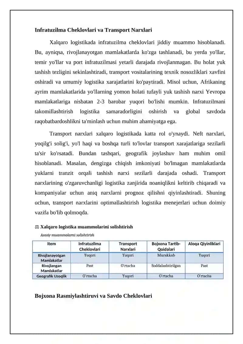 Mavzu: Xalqaro logistika muammolari 4