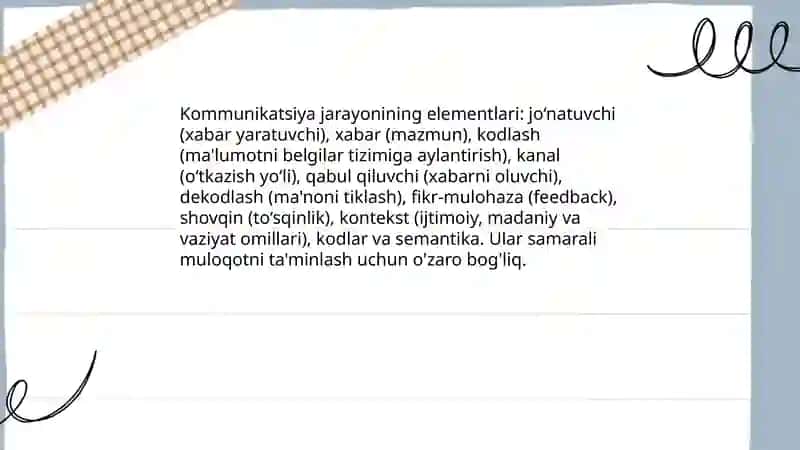 Muloqot va kommunikatsiya jarayoni 4