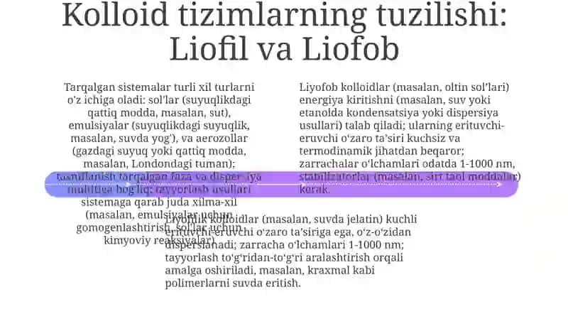 Kolloid Sistemalar: Tasnifi va Tuzuilishi 4