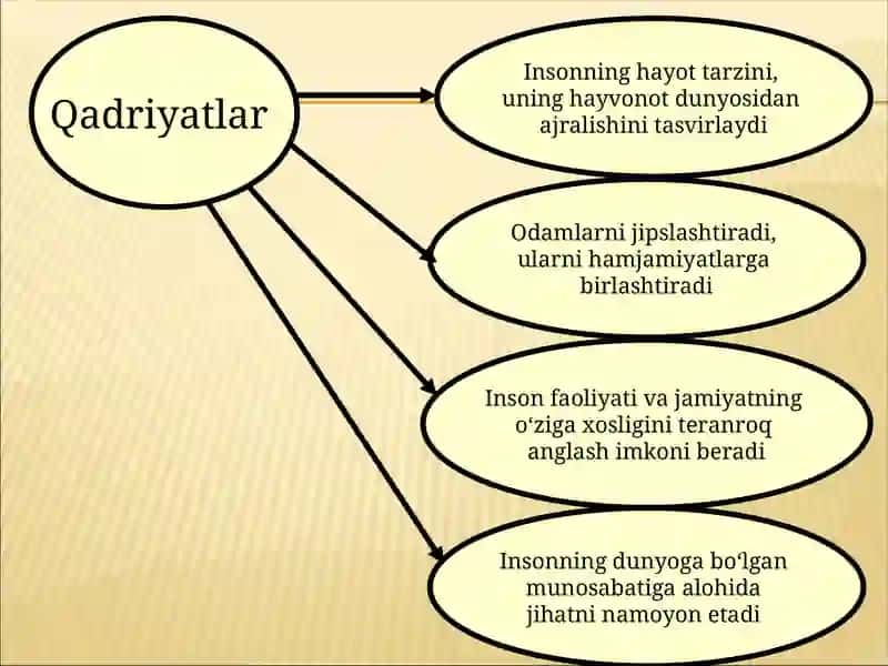 QADRIYAT 4