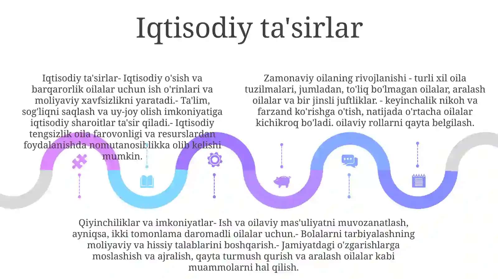 Zamonaviy Oilalar Rivojining OʻZigaXosXususiyatlari 4