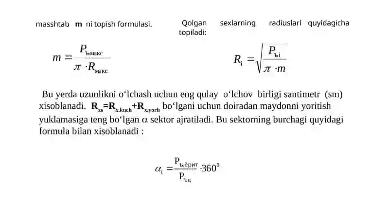 Yuklamalar Kartogrammasi 4
