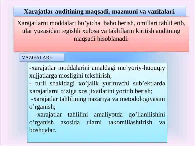 ISHLAB CHIQARISH JARAYONI AUDITI 4
