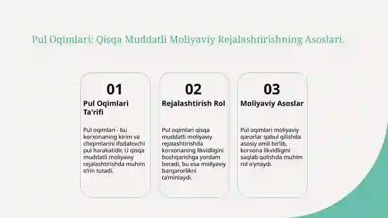 Qisqa muddatli moliyalashtirishda pul oqimlarining o’rni va ahamiyati 4
