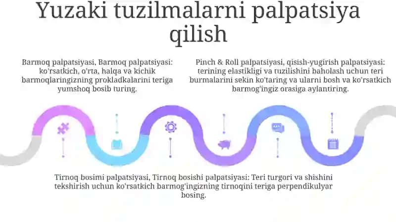Qorinning Yuza Palpatsiyasi 4