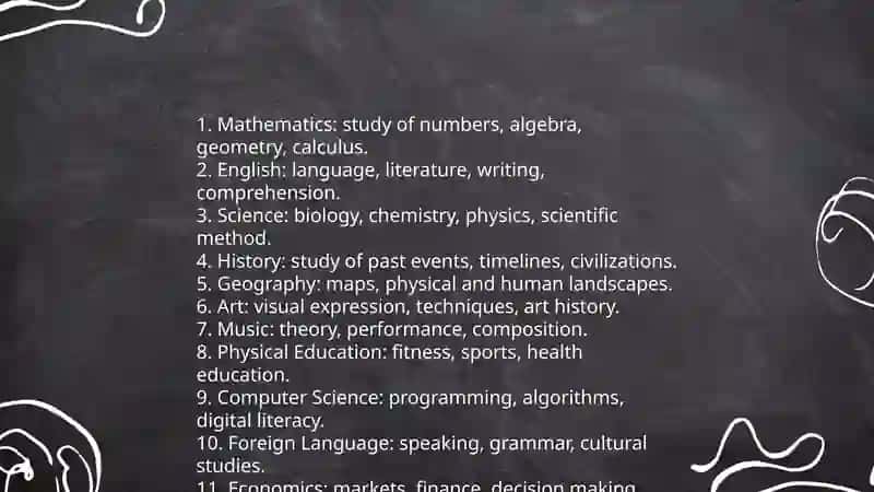 Words and phrases related to education and studying 4