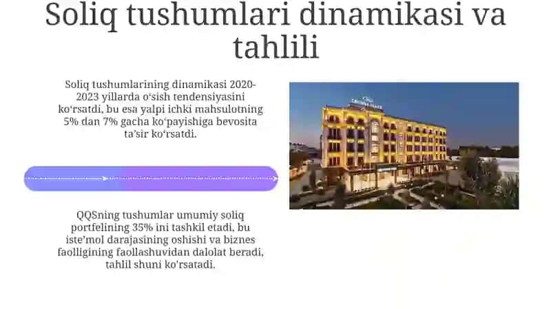 Toshkent viloyati statistika boshqarmasi: Soliq tushumlarining dinamikasi va tahlili 4