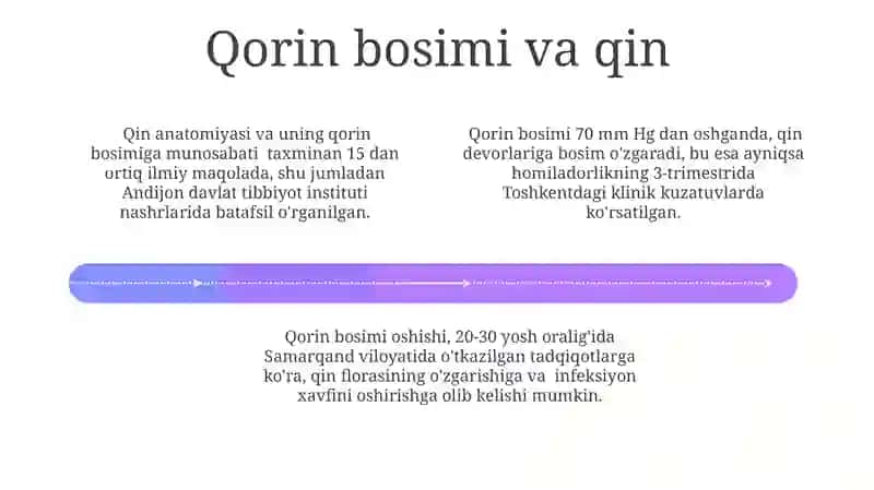 Qorin Soxasining tipografiyasi 4