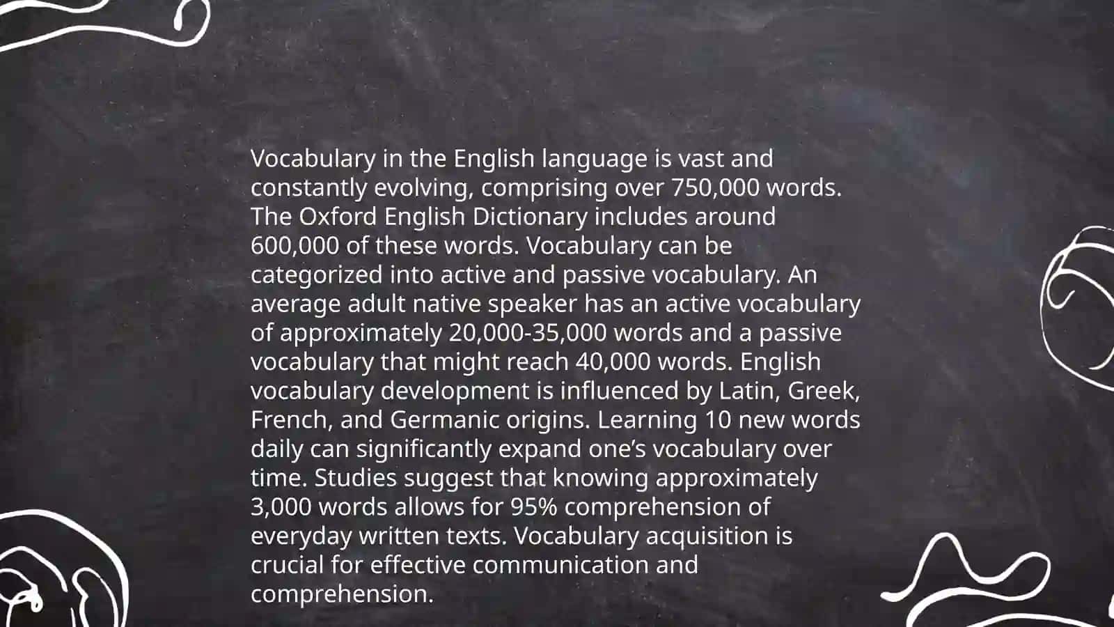 The Passive Voice in English Grammar 4