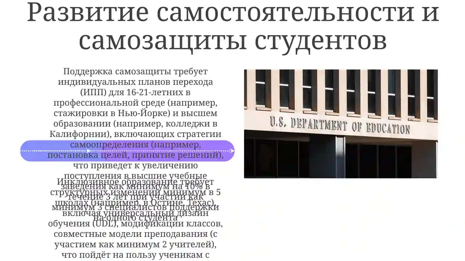 Инклюзивное образование и инклюзия учащихся 4